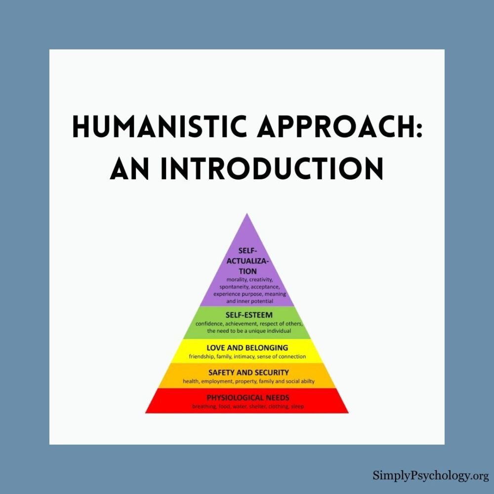Discover You: Humanistic Therapy for Self-Growth